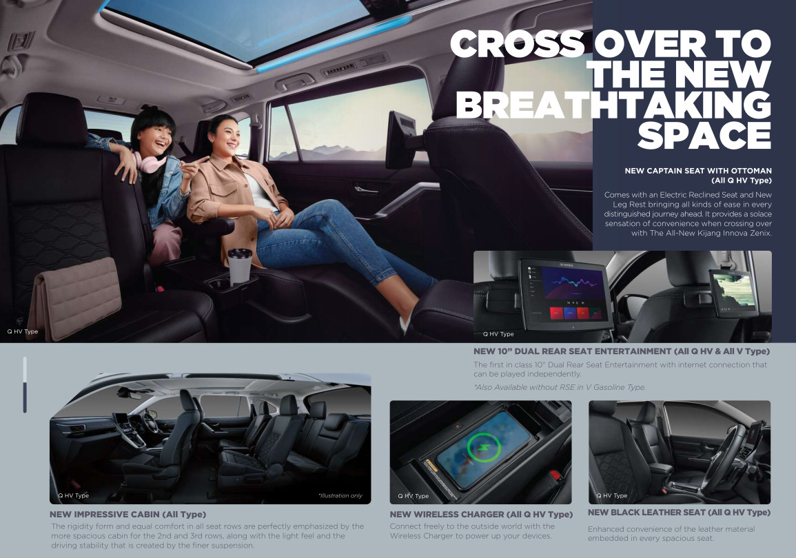 All New Innova Zenix Sudah Bisa Dipesan Berikut Brosur Speknya 